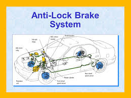 The Benefits of Anti Lock Brakes