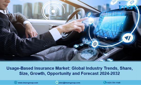Usage-Based Insurance Market Growth, Demand & Opportunity 2024-2032