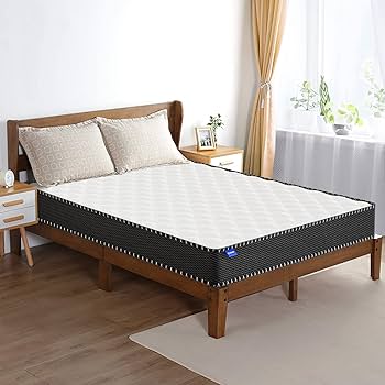 Mattress Market Trends 2024, Leading Companies Share, Size and Forecast Report By 2032