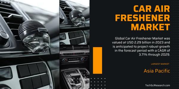 Car Air Freshener Market Trends Driving USD 2.29 Billion Valuation and Analysis