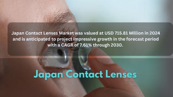 Japan Contact Lenses Market: Size, Share, and In-Depth Competitive Analysis Toward 2030