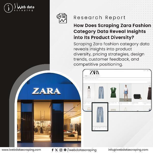 How Does Scraping Zara Fashion Category Data Reveal Product Insights?