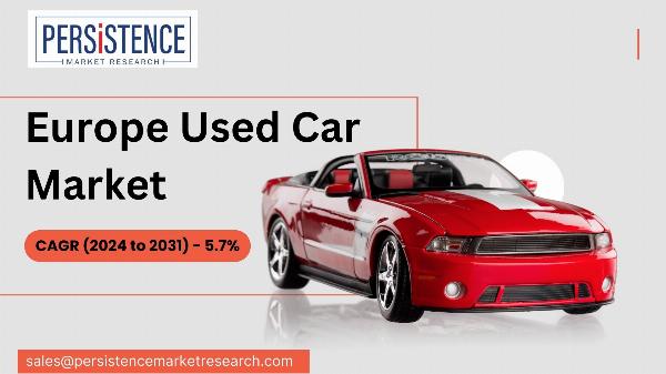 Subscription Services Surge in Europe’s Used Car Market: The Future of Mobility