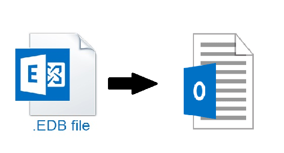 Exchange EDB files to Outlook PST files.