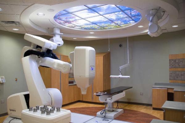 Robotic Radiotherapy Market - Growth, Trends, and Forecasts (2024 - 2032)