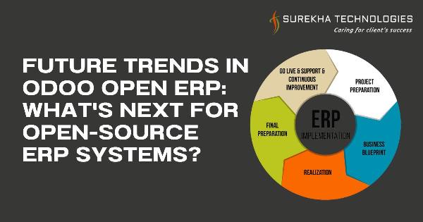 Future Trends in Odoo Open ERP: What's Next for Open-Source ERP Systems?