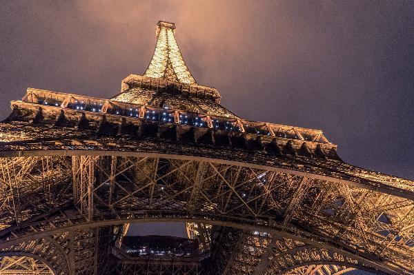 Experience the Wonders of Paris with Ruuraa Holidays | Best Travel Agency in Chennai