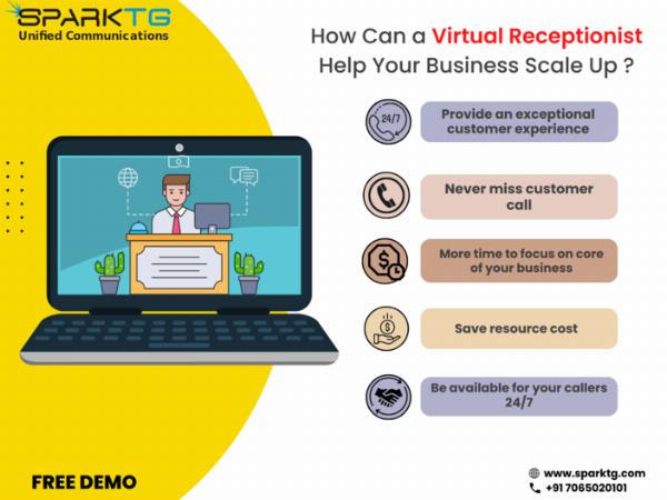 How Virtual Receptionist Services are Transforming Business Communication