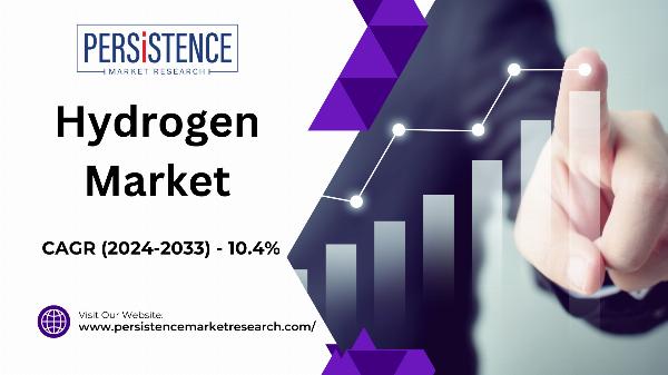 North America Leads in Hydrogen Market Growth
