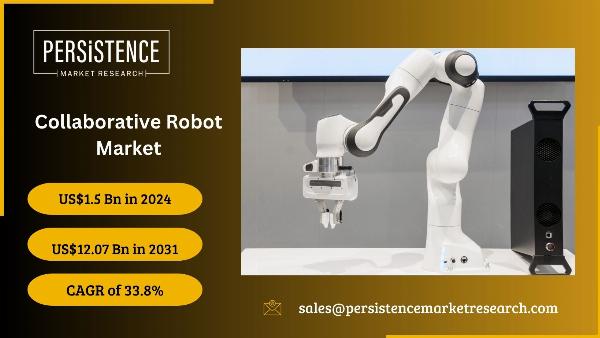 Key Trends in Collaborative Robot Growth