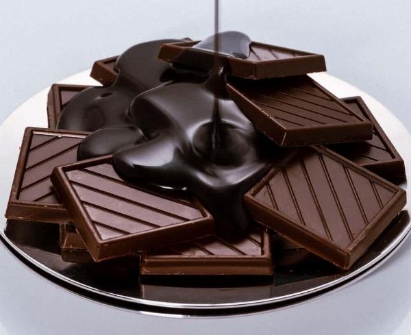 Chocolate Manufacturing Plant Project Report 2024: Raw Materials Requirement, Cost and Revenue