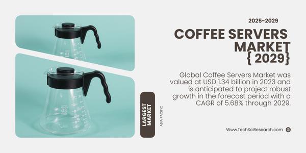 Coffee Servers Market {2029} Forecast Size, Share, and Trends