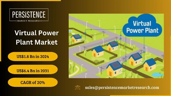 Growth Opportunities in the Virtual Power Plant Market