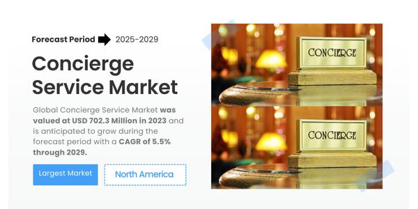 Concierge Service Market Demand and Trends USD 702.3 Million Value with 5.5% CAGR Forecast