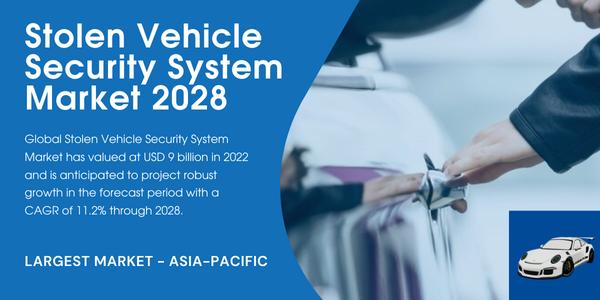 Stolen Vehicle Security System Market Future Outlook Share, Demand, and Growth Forecast Through 2028