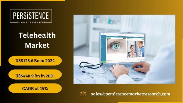 Key Trends in Telehealth Growth