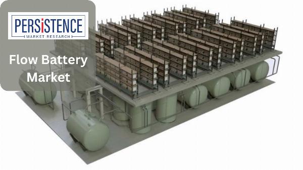 The Flow Battery Industry is Booming | News & Insights