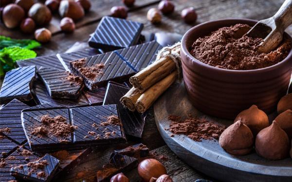 Cocoa & Chocolate Market 2023: Global Forecast to 2032