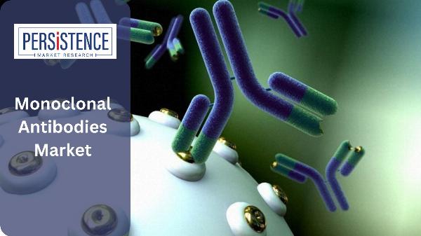 Investing in the Rising Monoclonal Antibodies Economy