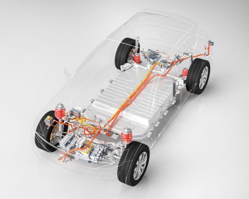 Silicone in Electric Vehicles Market: Key Future Trends 2024-2032