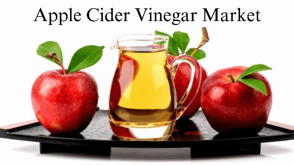 Apple Cider Vinegar Market Size, Overview and Growth Trends Through 2032