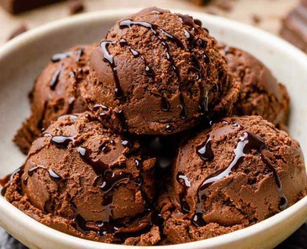 Ice Cream Manufacturing Plant Project Report 2024: Raw Materials | Syndicated Analytics