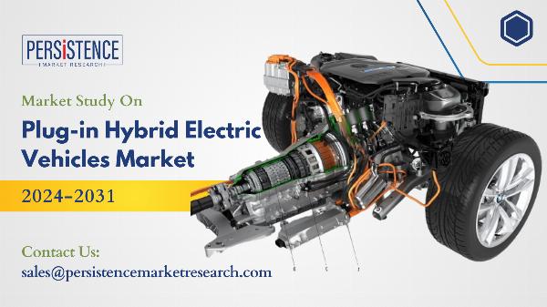 Plug-in Hybrid Electric Vehicles Market Regional Analysis and Opportunities