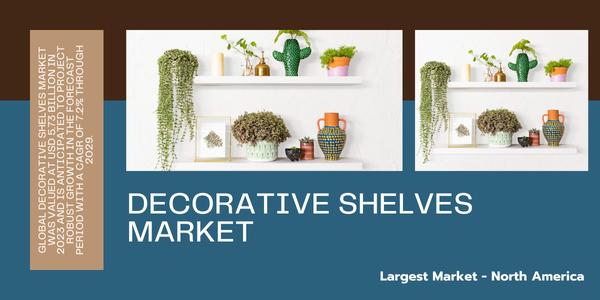 Decorative Shelves Market Share and Trends Expected Growth to USD 5.73 Billion by {2029}