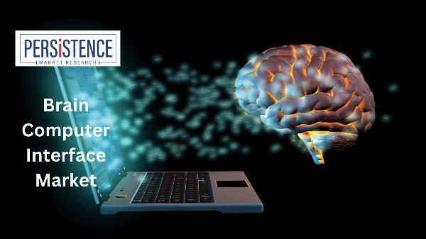 Brain Computer Interface Market Key Drivers and Restraints Impacting Industry Progress