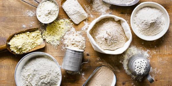 Bakery Ingredients Market Size, Trends, Growth Drivers, and Report 2024-2032