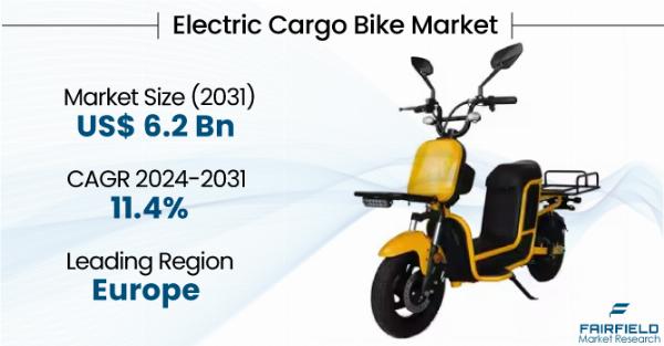 Who are the Top Companies in the Electric Cargo Bike Market?