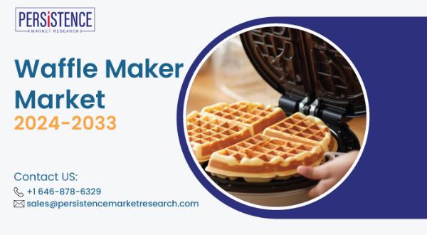 How Are Waffle Makers Becoming a Kitchen Essential Globally?
