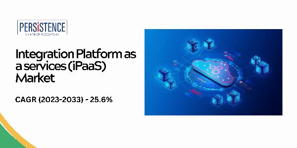 Integration Platform as a Service (iPaaS) Market Poised for Robust Expansion