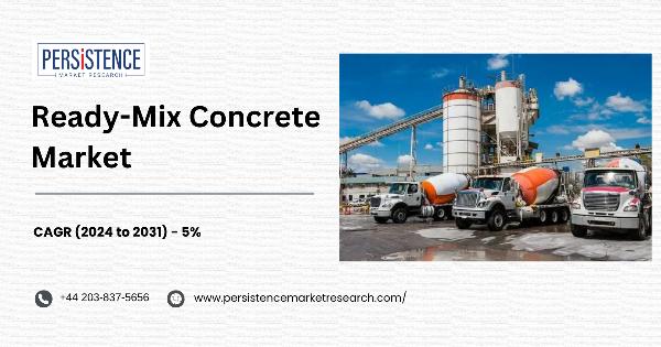 Key Drivers of the Ready-Mix Concrete Market Boom