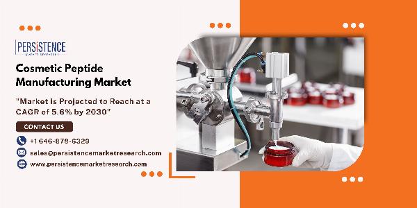 Marketing Strategy for Cosmetic Peptide Manufacturing
