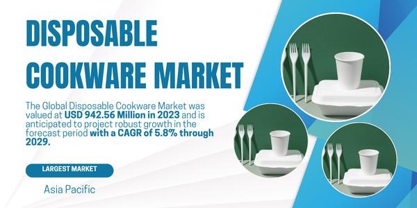 Disposable Cookware Market Report {2029} Comprehensive Analysis with USD 942.56 Million Valuation and 5.8% CAGR