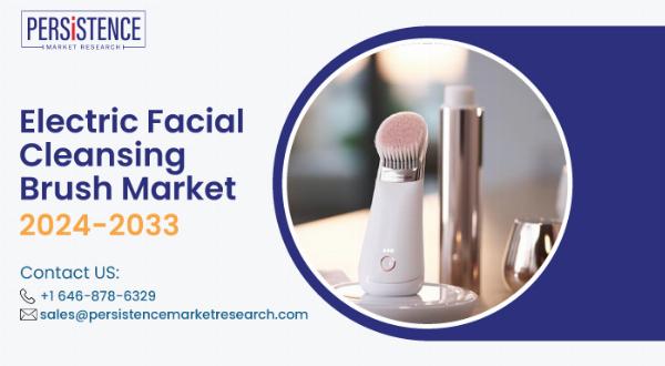 Electric Facial Cleansing Brush Market Sees Surge with Increasing Focus on Personal Grooming