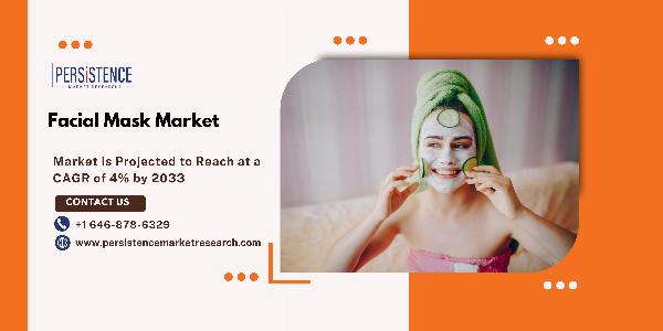 Major Trends in the Facial Mask Market