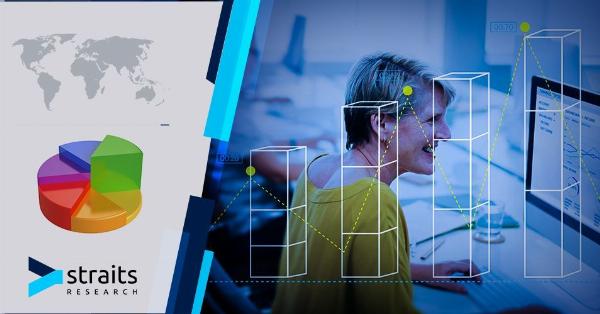 3D Bioprinting Market: Industry Trends and Strategic Development – A Comprehensive 15.5% CAGR Analysis, Report to 2031