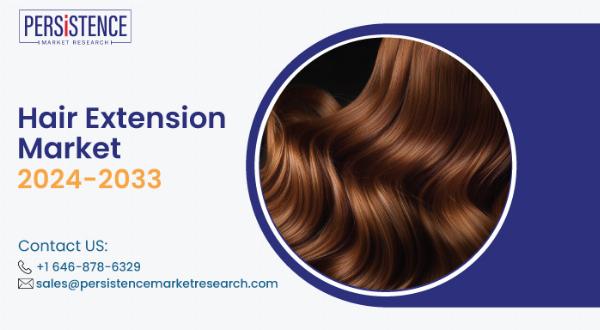 Personal Grooming Focus Drives Hair Extension Market Surge