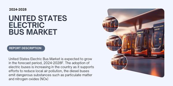 United States Electric Bus Market (2028) Growth Insights Size and Demand Analysis