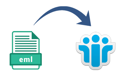 Your Go-To Guide for Converting EML to NSF without the Hassle