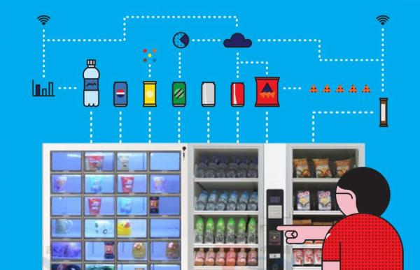 Intelligent Vending Machine Market Growth, Size, Share By 2024