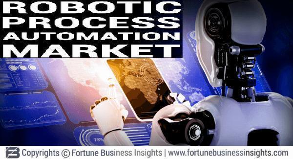 Robotic Process Automation Industry Global Analysis of Key Players, Dynamics & Forecast 2030