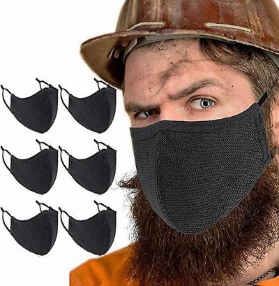 Reusable Face Mask Market Size, Trends, Growth, Opportunity and Forecast 2024-2032