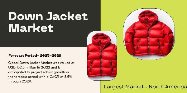 Down Jacket Market Demand and Trends USD 152.5 Million Value and 8.5% CAGR Forecast Through {2029}