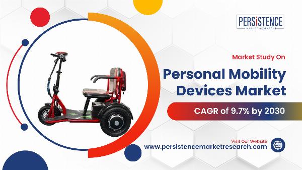 Personal Mobility Devices Market: Top Key Players and Competitive Landscape