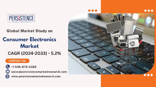 Who is the market leader in consumer electronics?