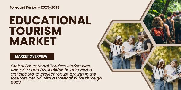 Educational Tourism Market Demand USD 371.4 Billion Projected Value by 2029
