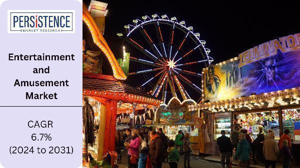 Entertainment and Amusement Market Top 10 Technology Trends Revolutionizing Experiences